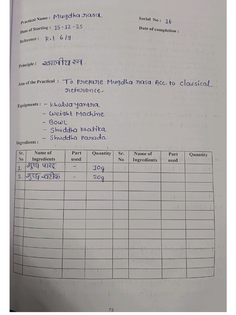 Mugdha Rasa (C-batch) | PDF