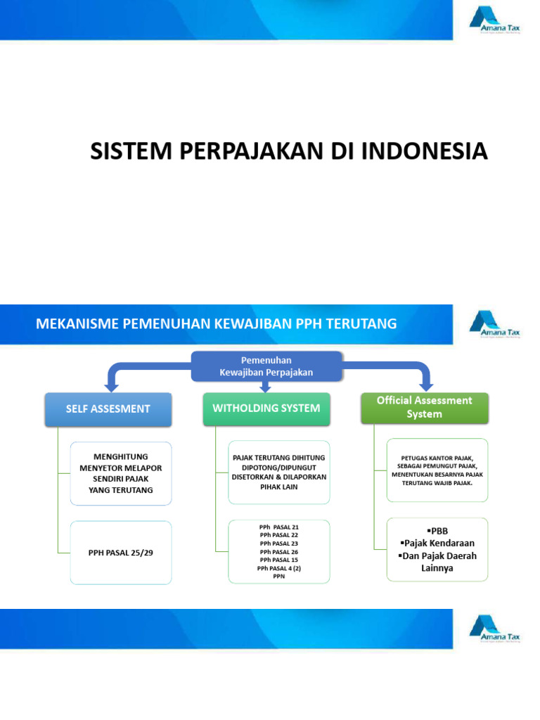 Panduan Sistem Perpajakan Indonesia | PDF