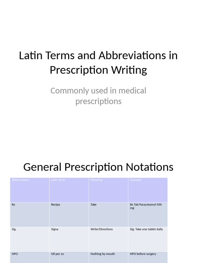 Latin Abbreviations in Prescription Writing | PDF | Pharmacology | Pharmacy