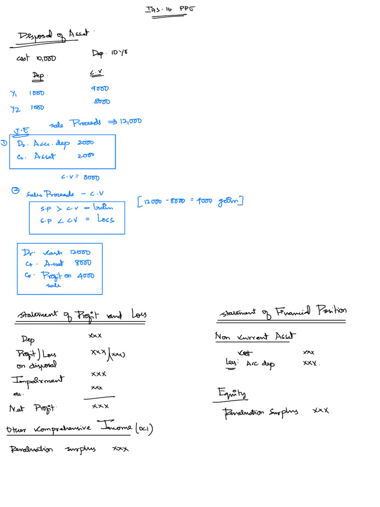 Class Notes Kiran Sir | PDF