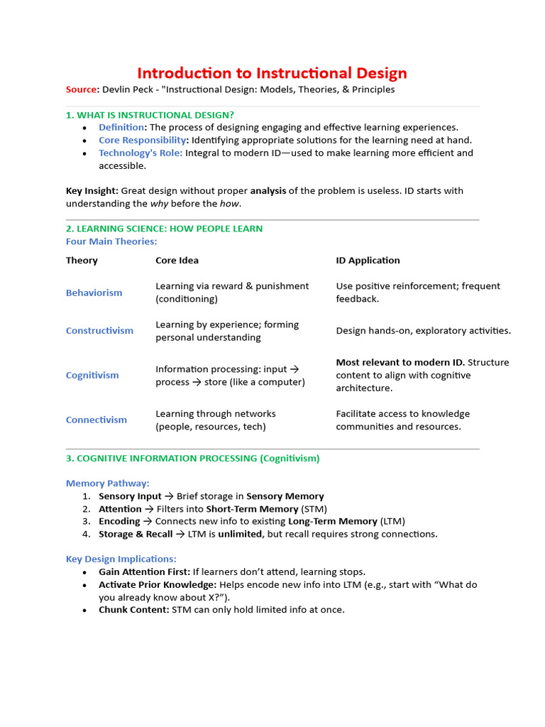 Introduction to Instructional Design Principles | PDF | Instructional ...
