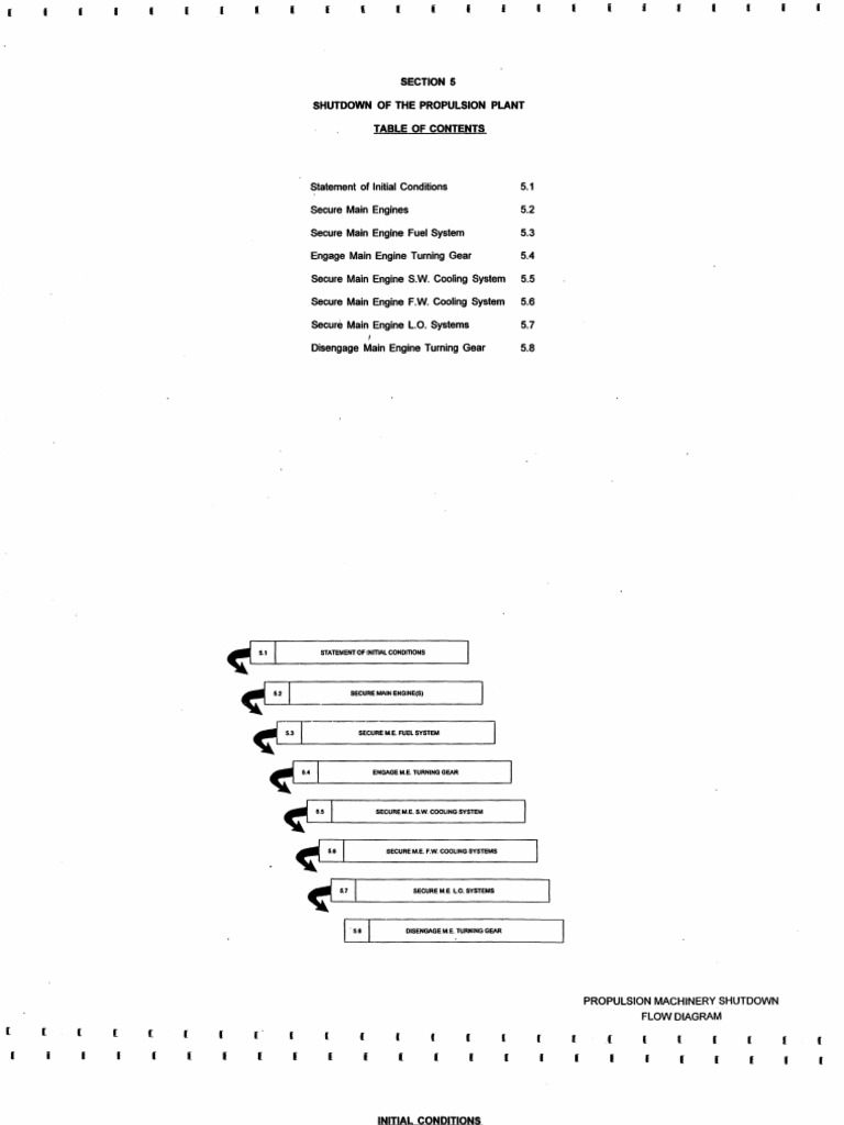 Main Engine Shutdown Procedures | PDF | Engines | Clutch