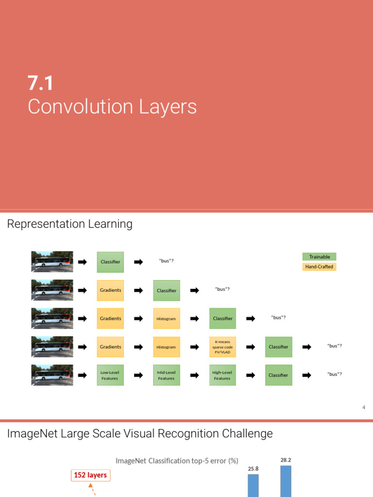 Convolution Layers in Deep Learning | PDF | Computational Neuroscience ...