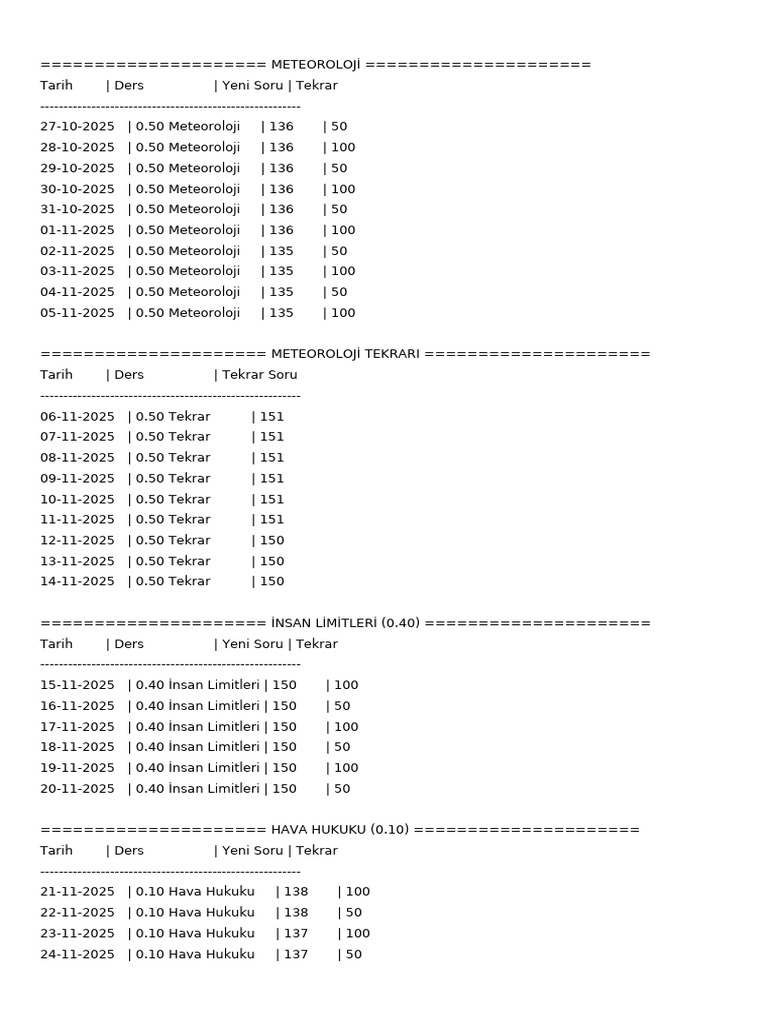 ATPL Calisma Tablosu Unicode | PDF