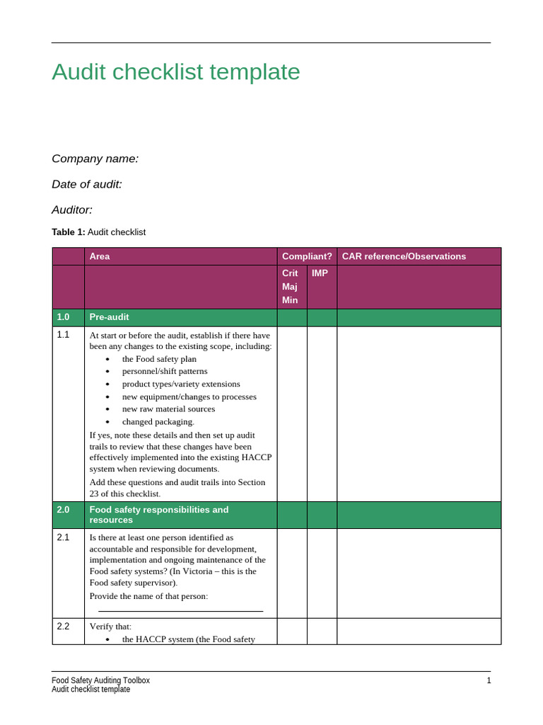 Food Safety Audit Checklist Template | PDF | Food Safety | Verification ...