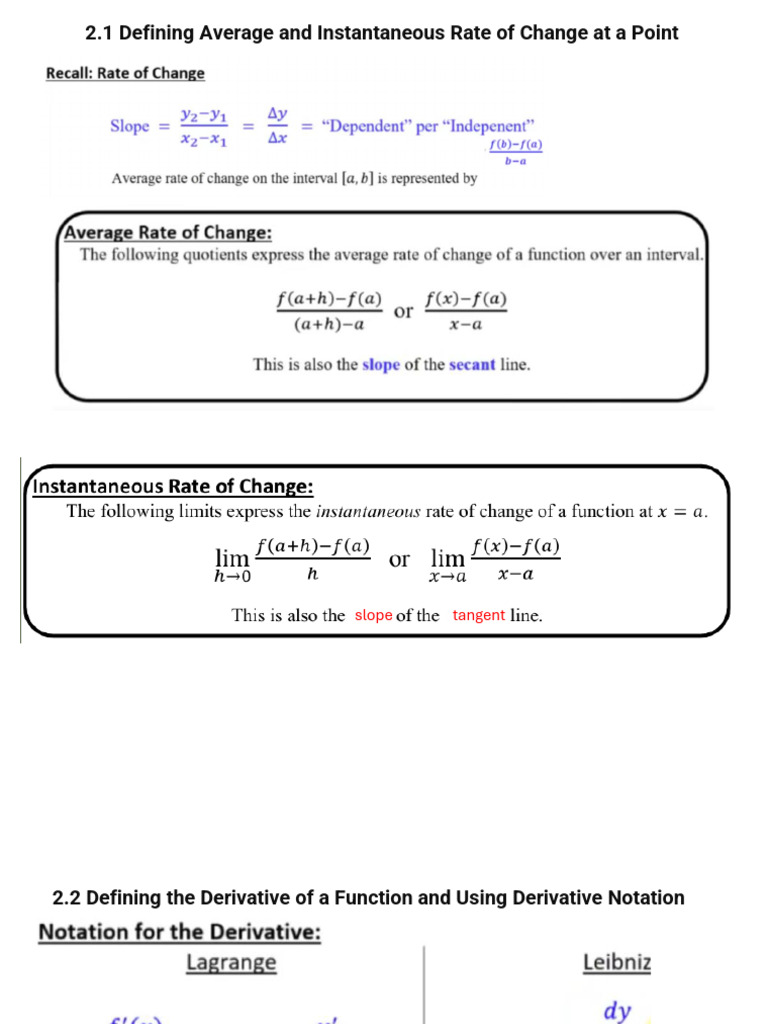 Understanding Derivatives and Their Rules | PDF