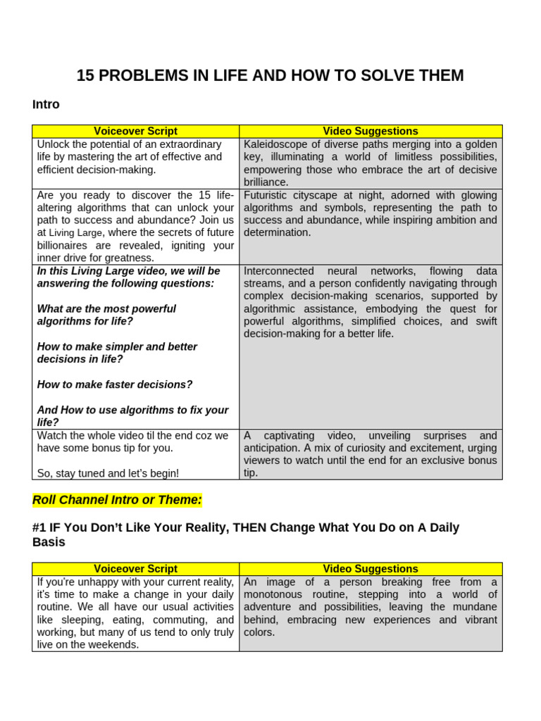 15 Life Problems and Solutions Guide | PDF | Knowledge | Well Being