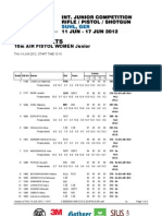 10m Air Pistol Women Junior