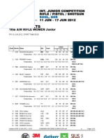 10m Air Rifle Women Junior