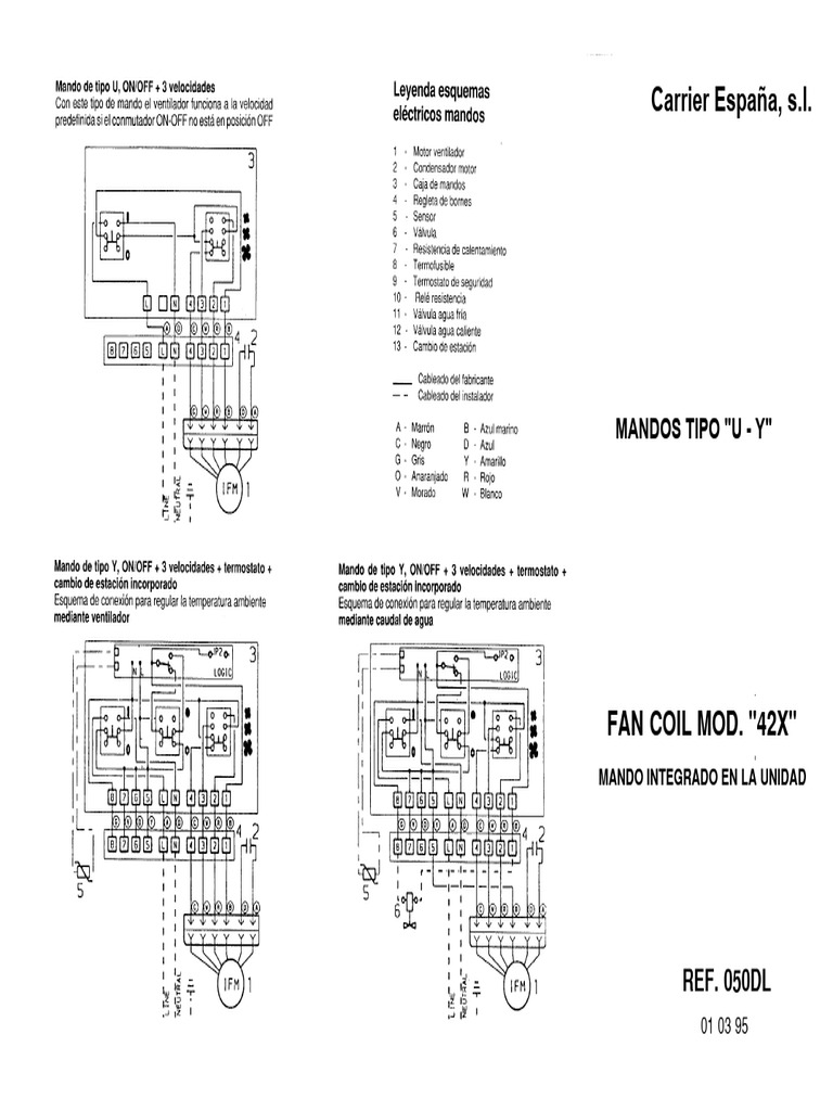 Control Box Z007268y13 | PDF