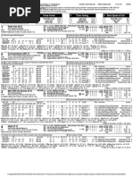 Wheeling Dog Track Program 01/25/24 | PDF