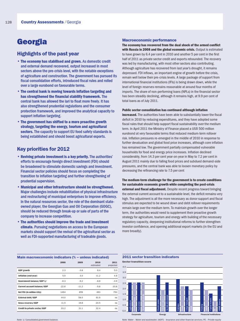 Georgia | PDF | Finance & Money Management