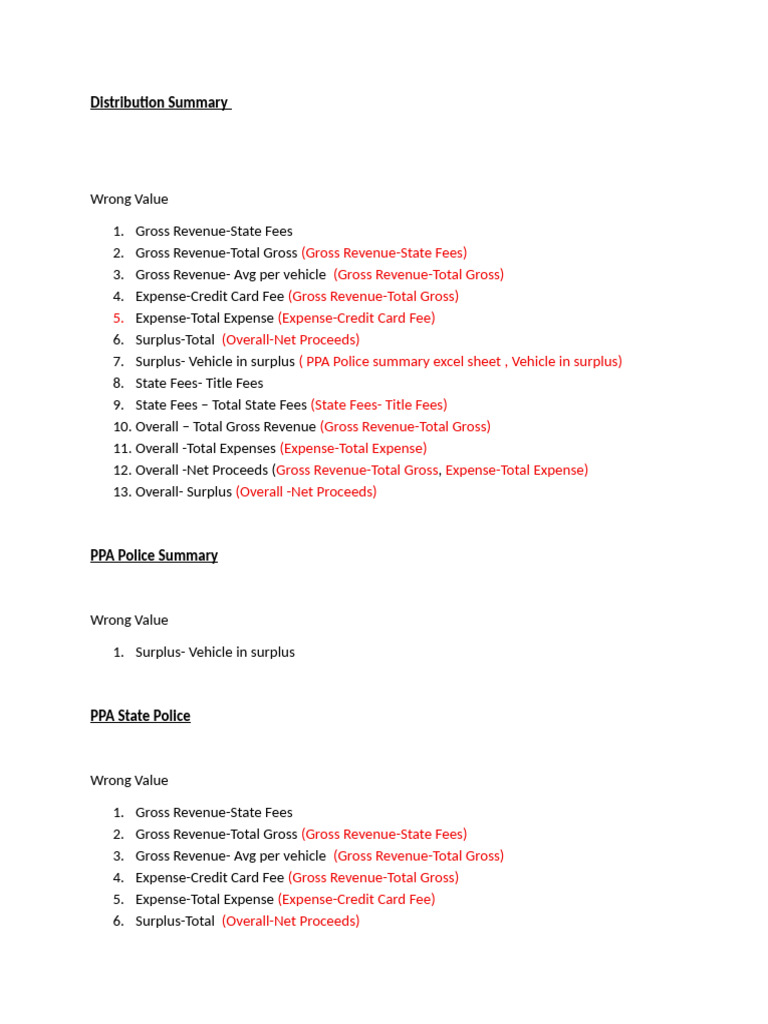 PPA Report | PDF