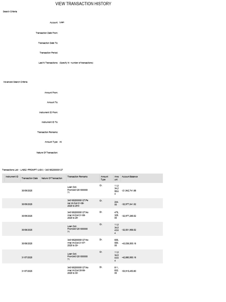 Loan Transaction History Report | PDF