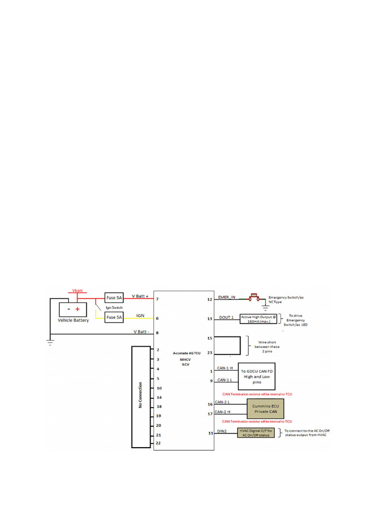 GDCU TCU CAN Resistance Check Guide | PDF