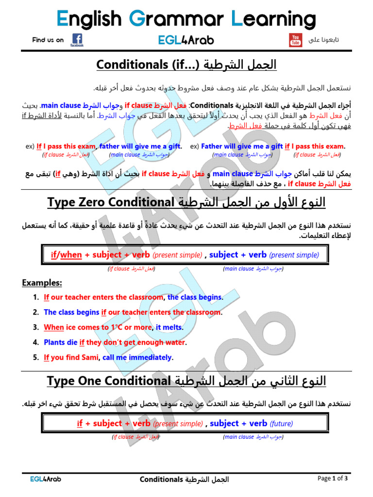 All Conditionals | PDF