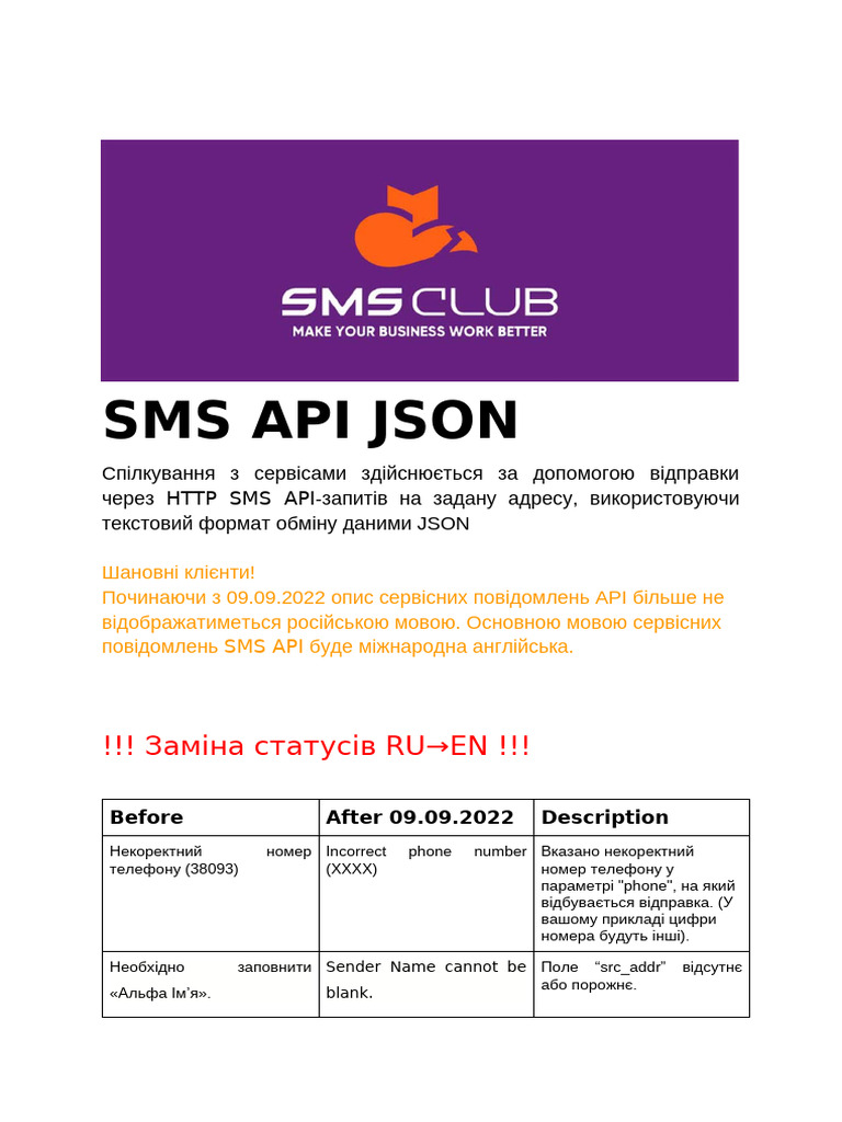 Sms Api Uk | PDF