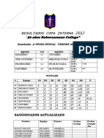 RESULTADOS FUTBOL COPA INTERNA 5ª FECHA 2012 Sancionados y goleadores