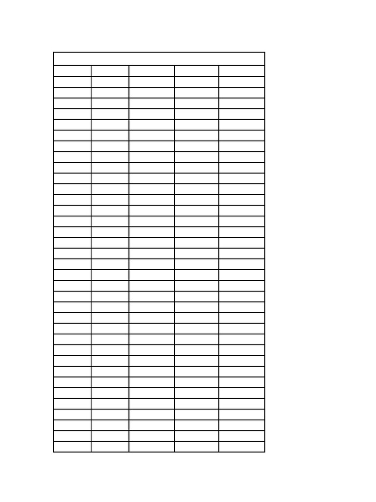 Top 100 English Verbs List | PDF