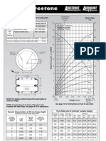 Description Assembly Order No.: Static Data