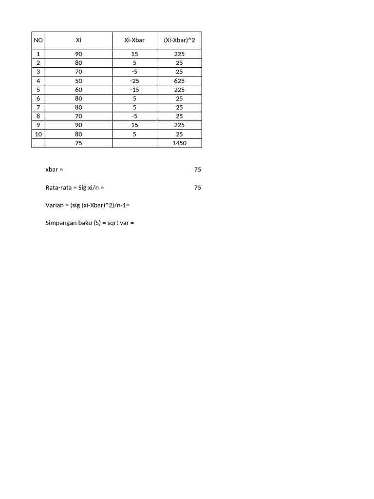 Statistical Analysis: Variance & Standard Deviation | PDF