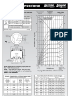 Description Assembly Order No.: Static Data