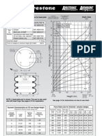 Description Assembly Order No.: Static Data