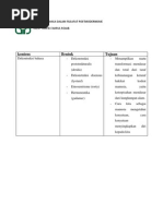 Download Peranan Bahasa Dalam Filsafat Postmodernisme by Arul Kemodz SN97202605 doc pdf