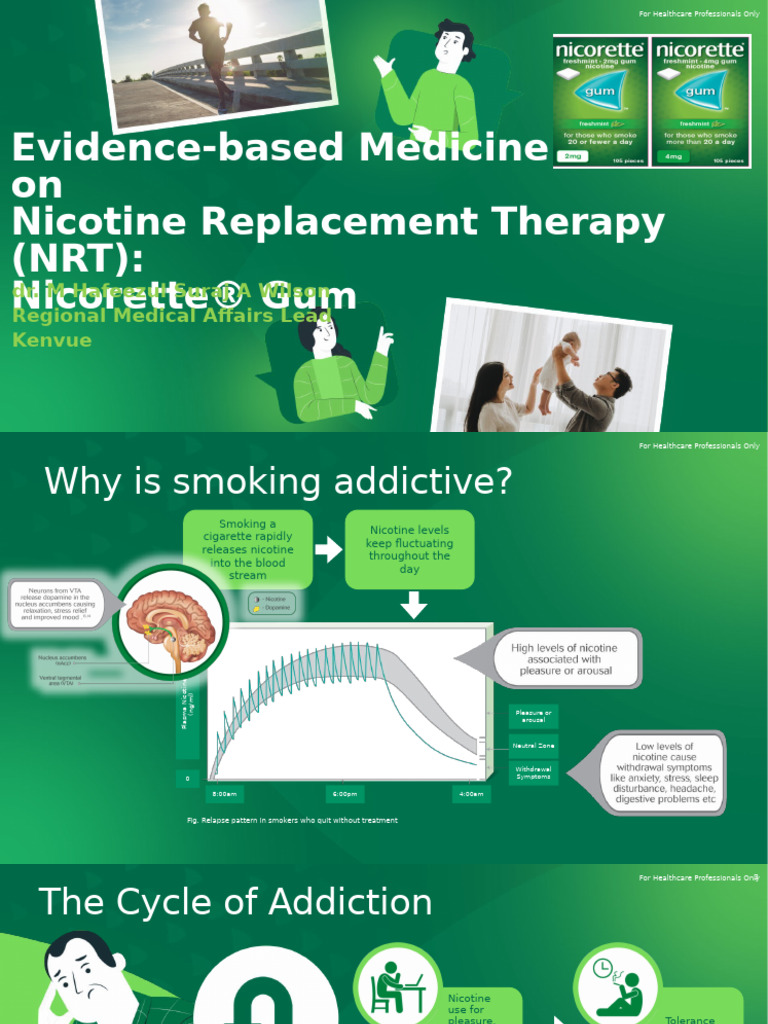 Nicorette Gum | PDF | Nicotine | Smoking Cessation