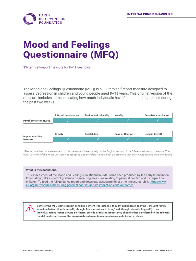 MFQ: Child Depression Assessment Tool | PDF | Self Report Study ...