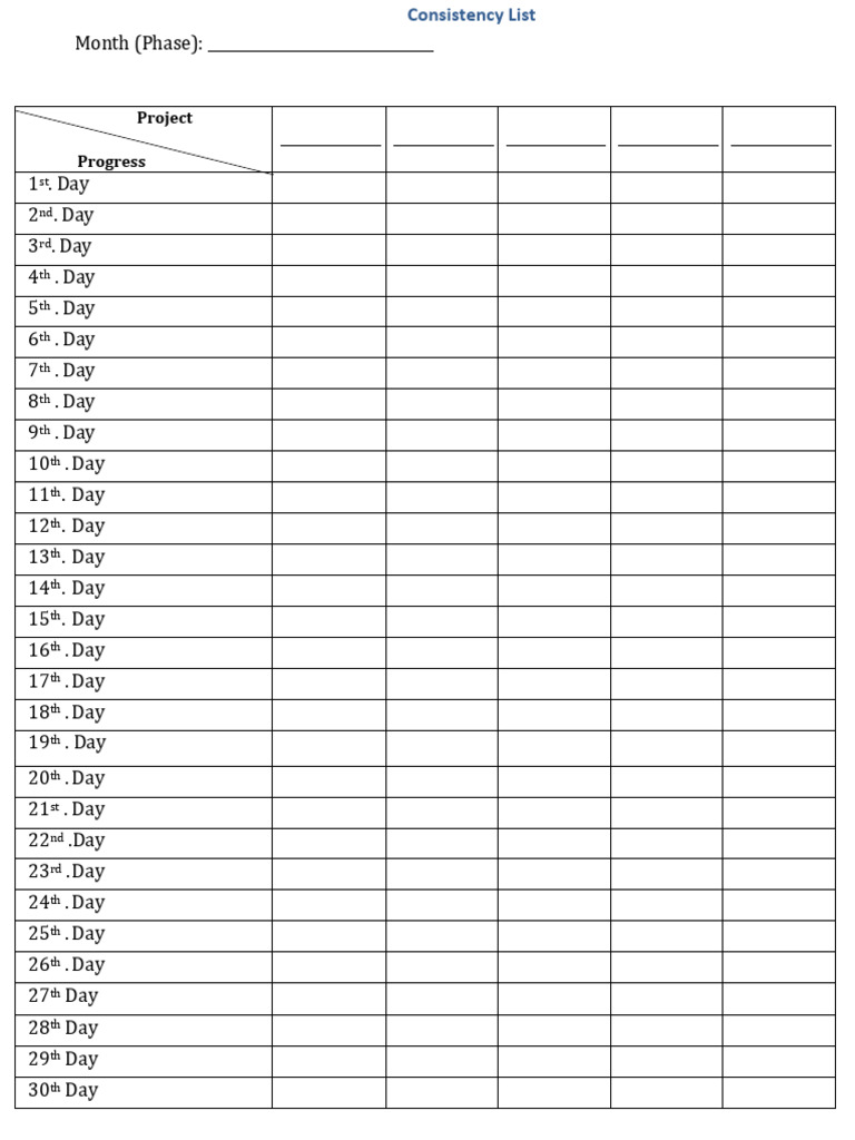 Consistency List | PDF