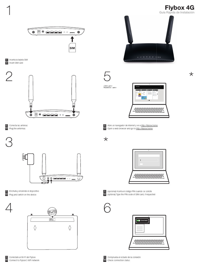 Guía de Instalación del Flybox | PDF | Wifi | Tecnología móvil