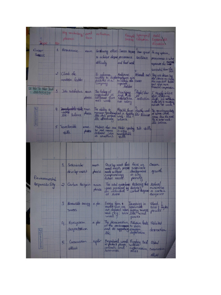 Note | PDF
