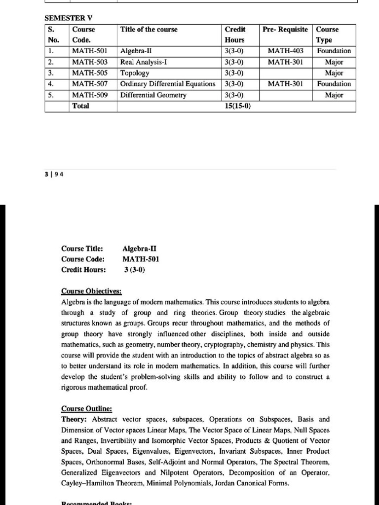 Outline 5th Math ? | PDF