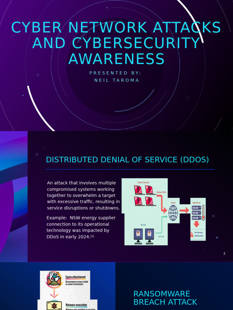 Cyber Network Attacks and Cybersecurity Awareness Ppt | PDF