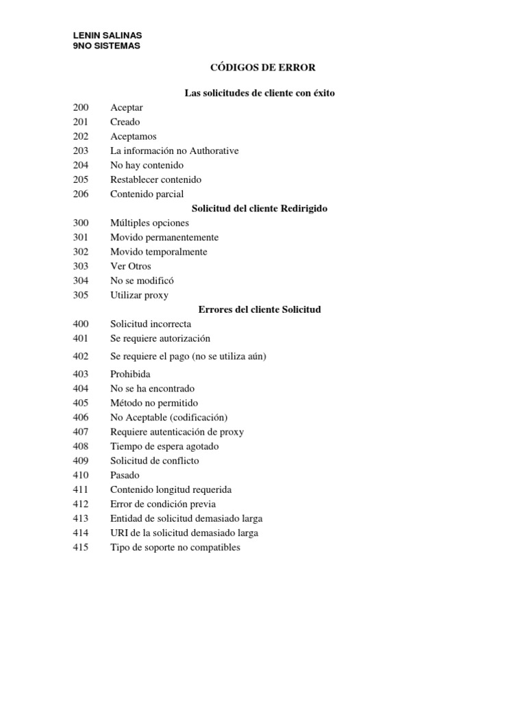 Códigos de Error | PDF