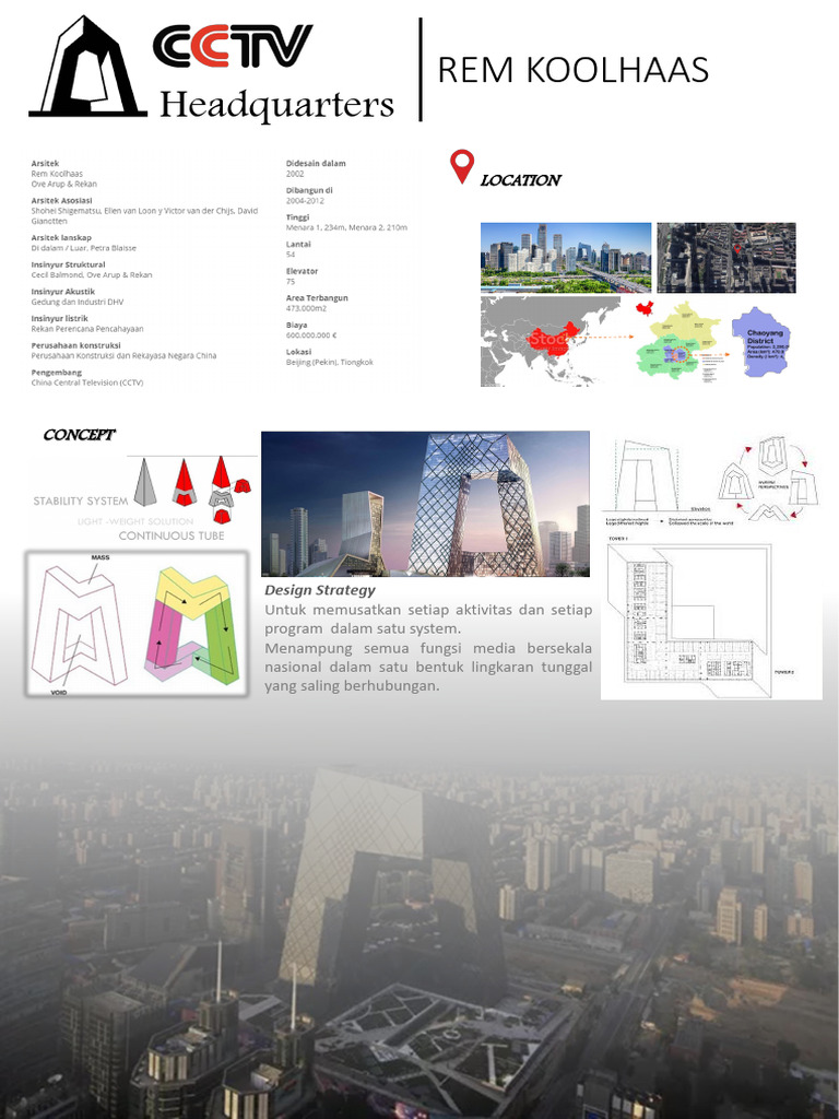 CCTV Tower (CMG Headquarters) - Poster By. Eva | PDF