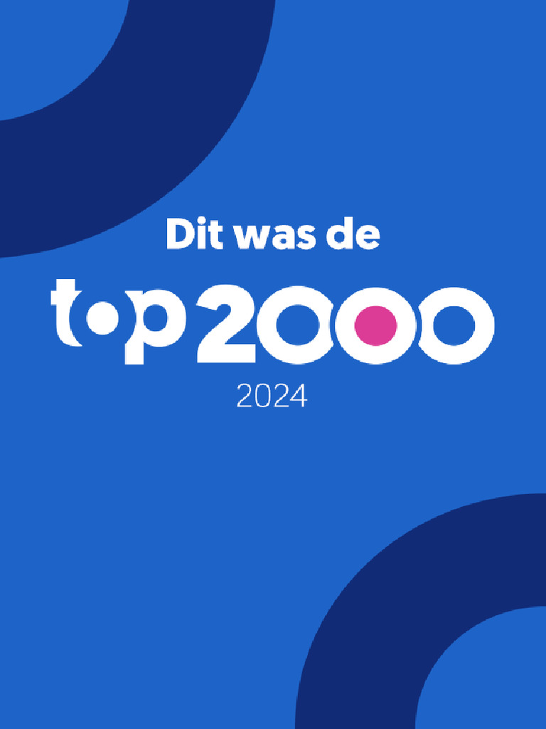 Joe FM Top 10002024 | PDF | Sound Recording | Singles