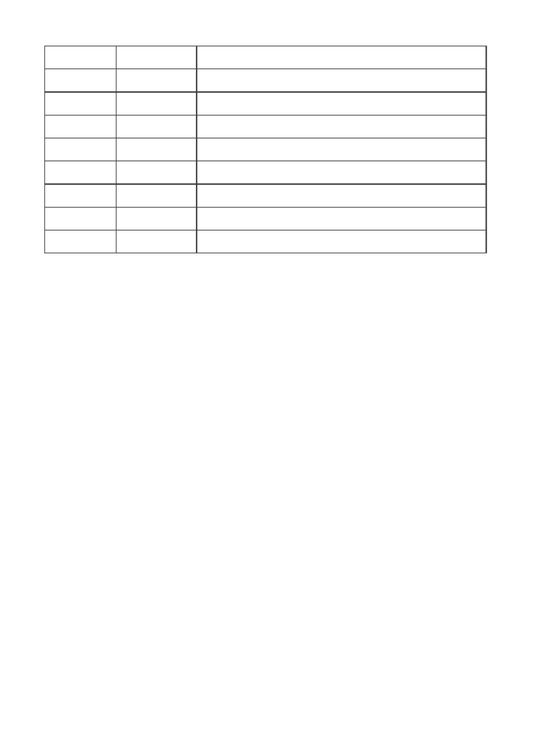 My Table Hts | PDF