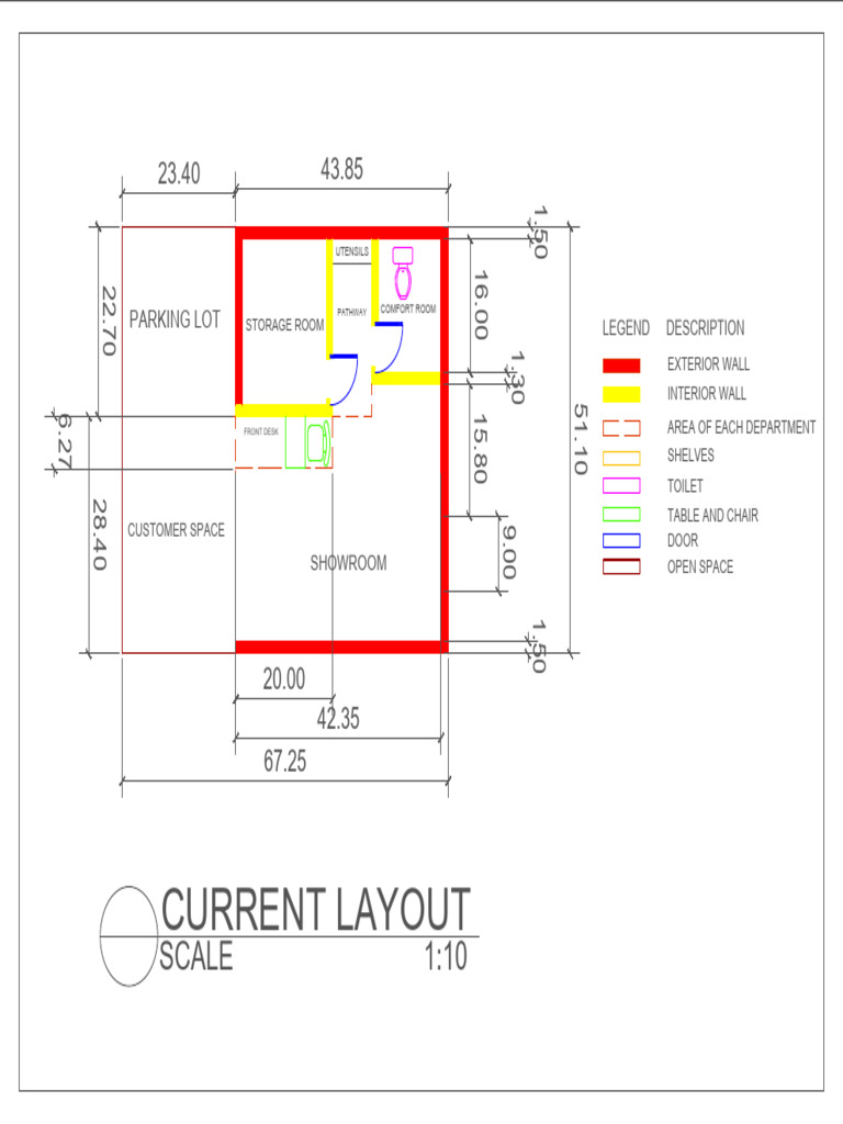 Department Layout and Area Breakdown | PDF