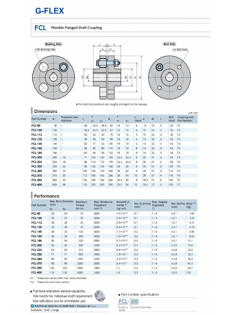 G-Flex FCL Coupling | PDF