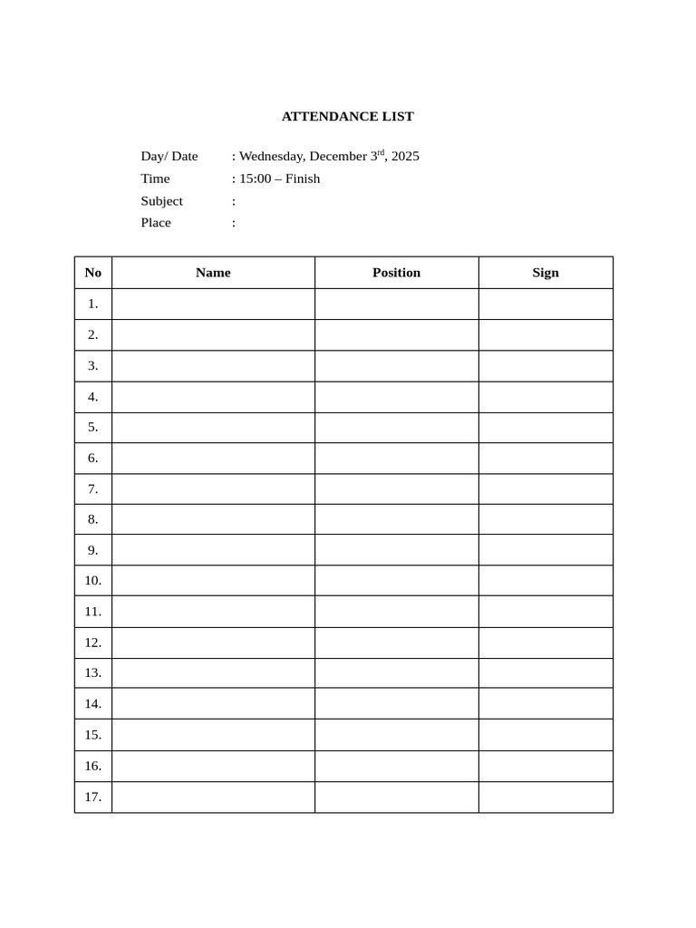 Attendance List for RIMP Meeting | PDF