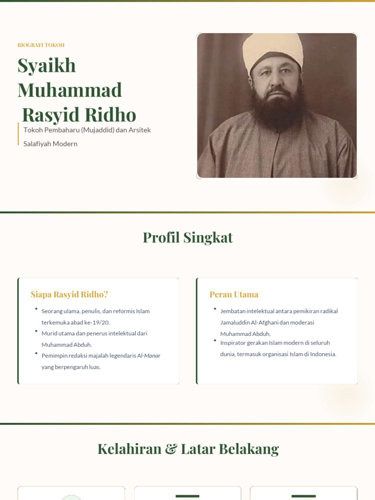 Rasyid Ridho: Tokoh Pembaharu Islam | PDF