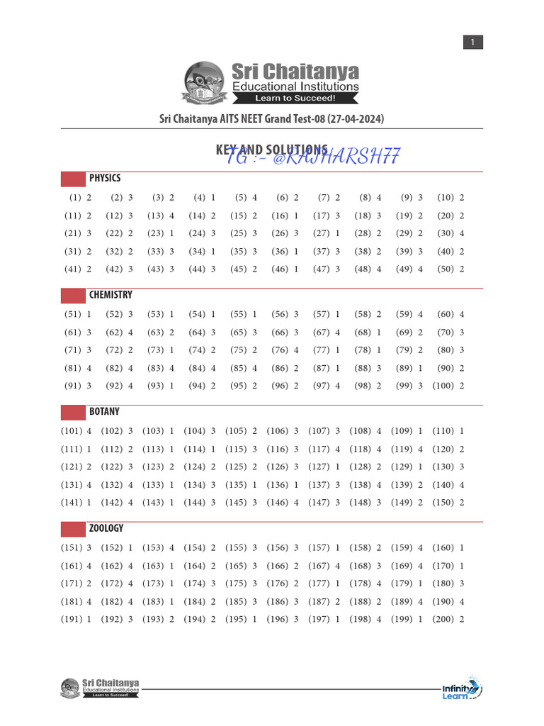 NEET Grand Test 08 Solutions 2024 | PDF | Chemical Reactions | Chemistry