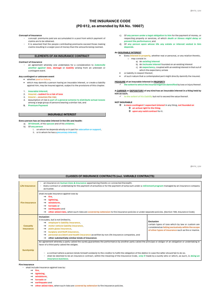 Overview of Insurance Code Elements | PDF | Insurance | Surety