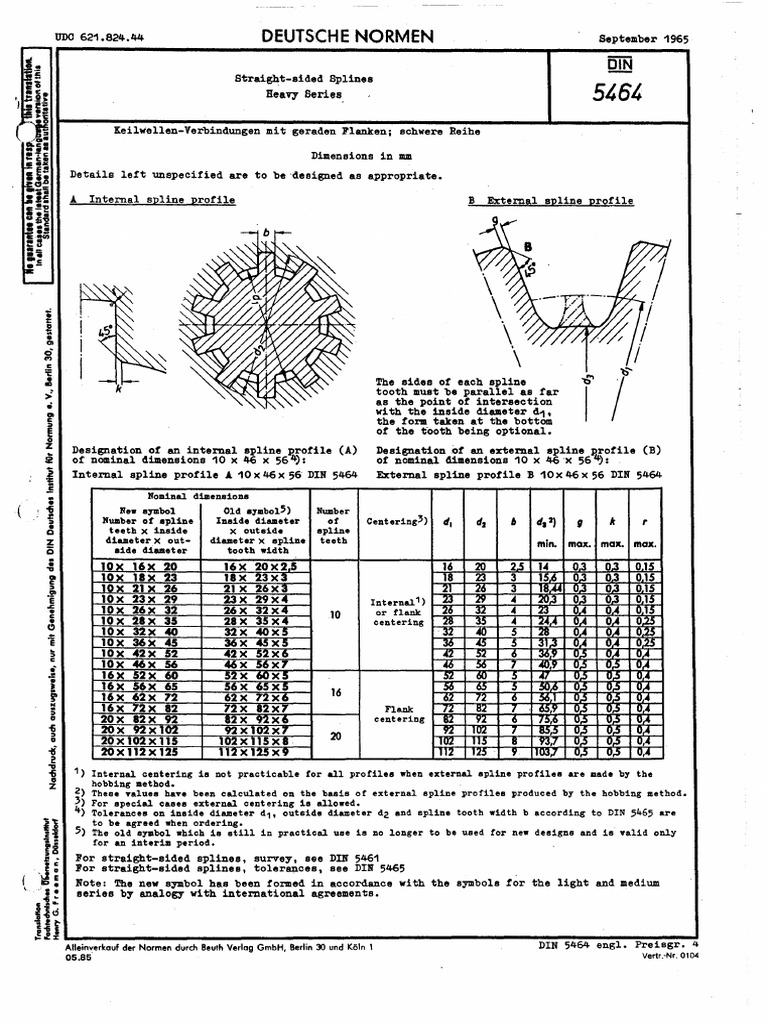 Din 02 | PDF