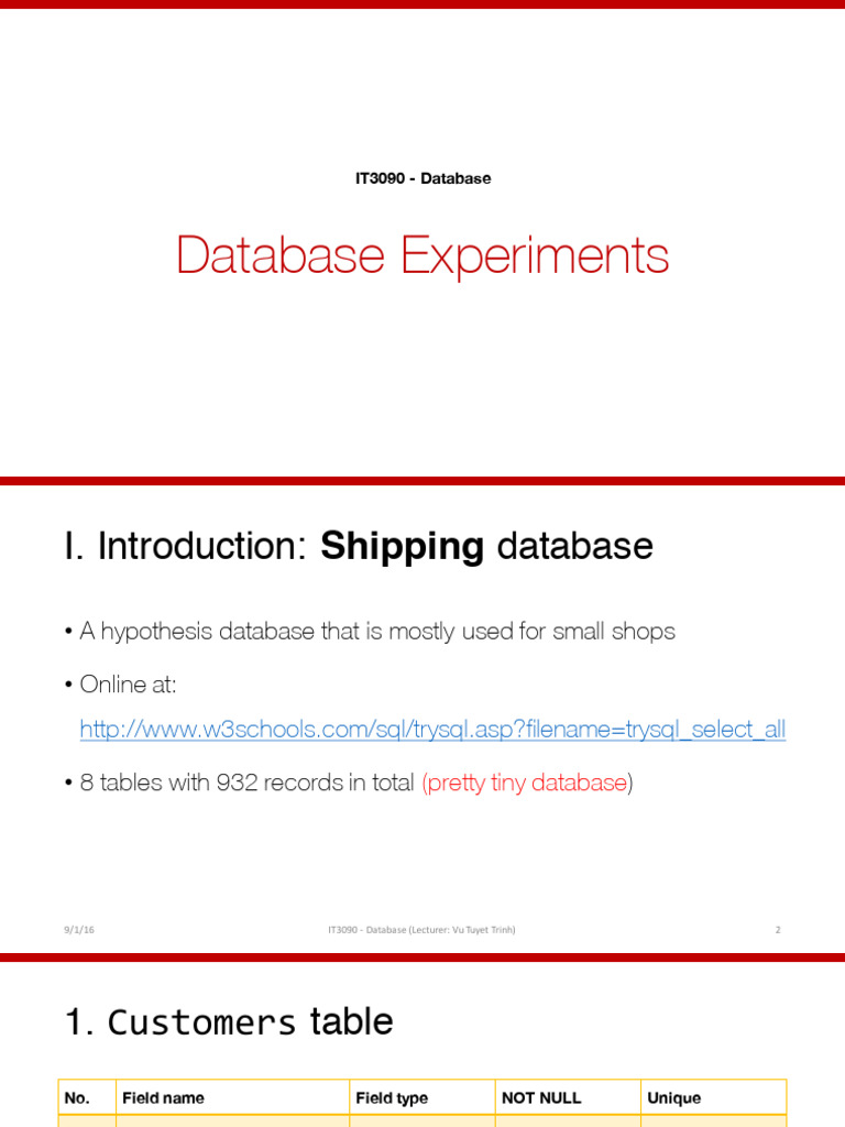 IT3090_Shipping_Database (1) | PDF | Chess Theory | Chess