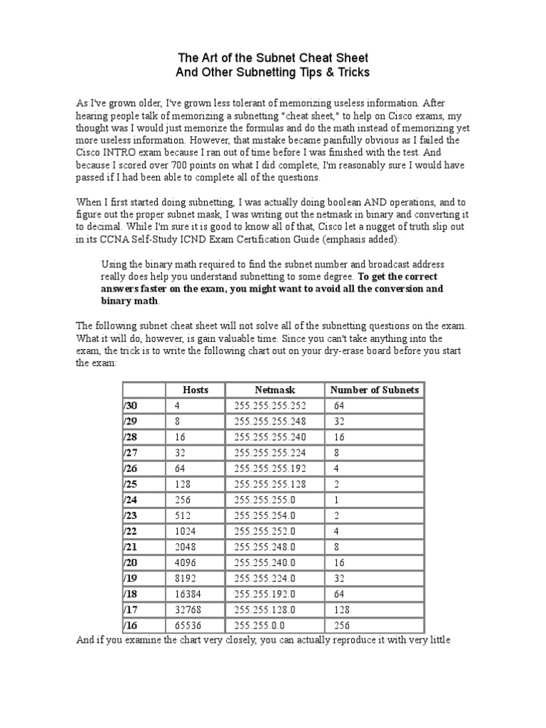 Subnet Cheat Sheet | Computing And Information Technology | Mathematics