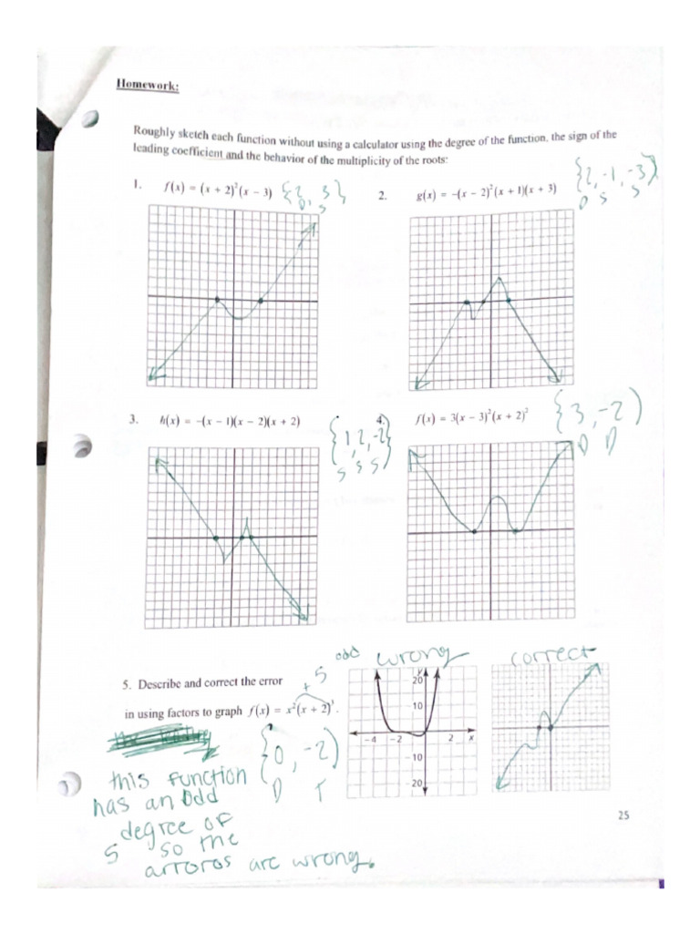 Roughly Sketch Each Function Without Using Calculator Using The Degree ...