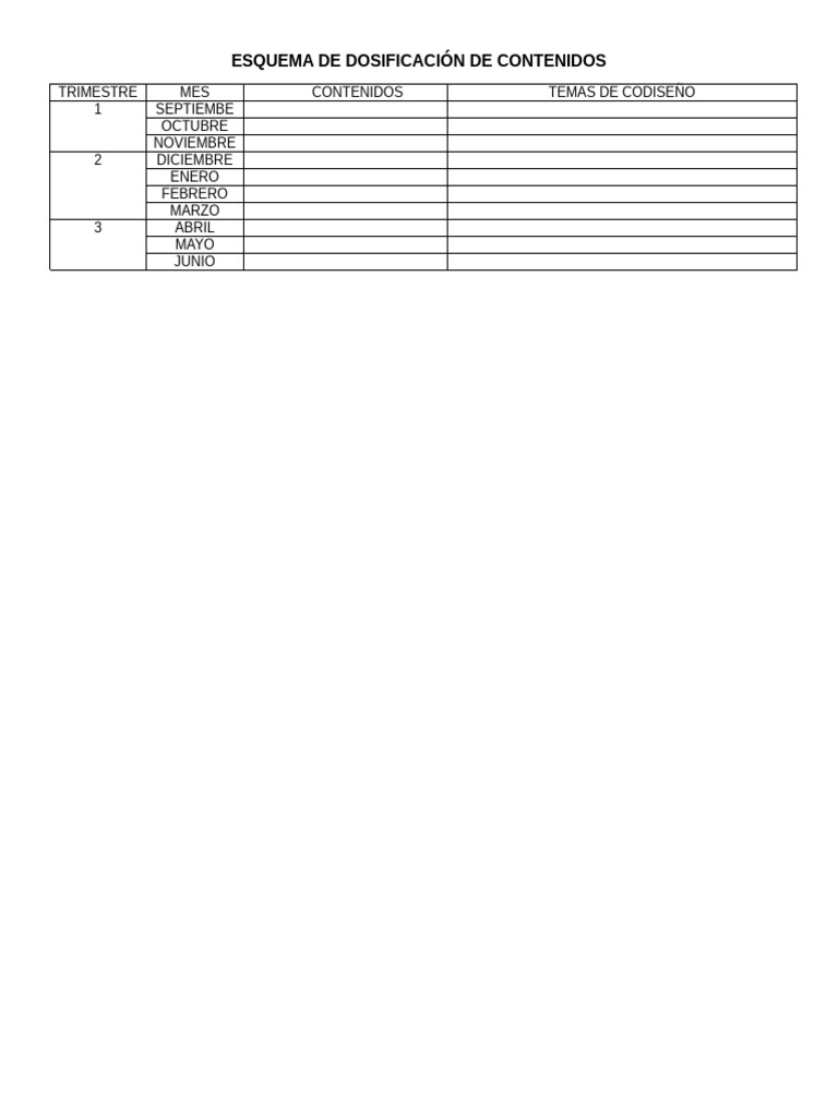 Machote Esquema Planeación | PDF